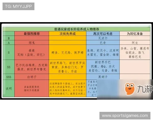 爱游戏AIYOUXI现金开户安全性分析保障玩家资金安全的关键措施 爱游戏AIYOUXI现金开户安全性分析保障玩家资金安全的关键措施