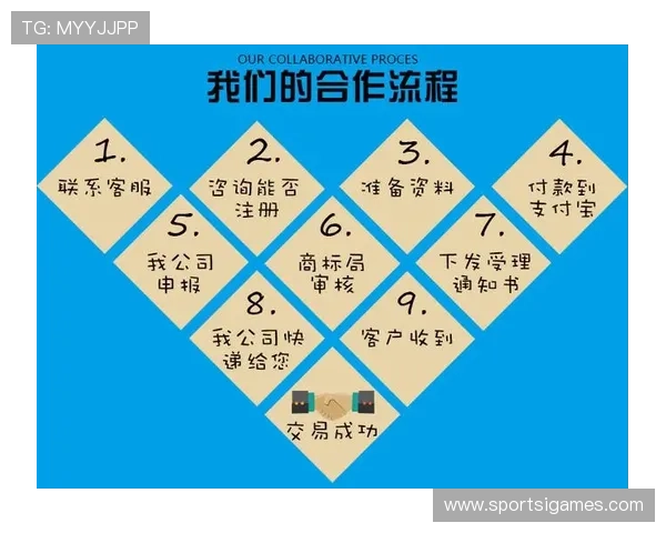 爱游戏真人版会员注册指南新手必看完整步骤与注意事项