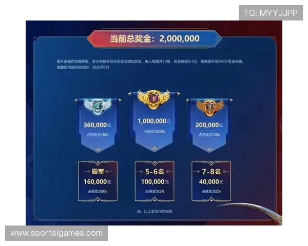 双赢棋牌助力玩家提升技巧与策略，丰富的赛事活动和奖励机制让你赢得更多胜利和收益