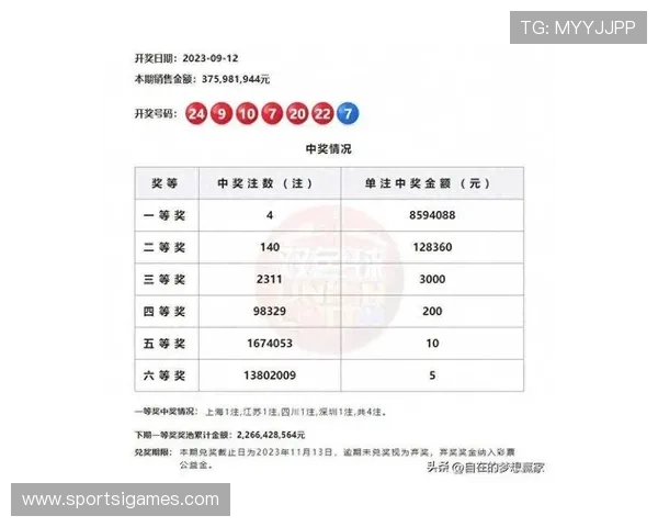 基诺型彩票官网最新开奖公告与中奖号码实时查询方法介绍